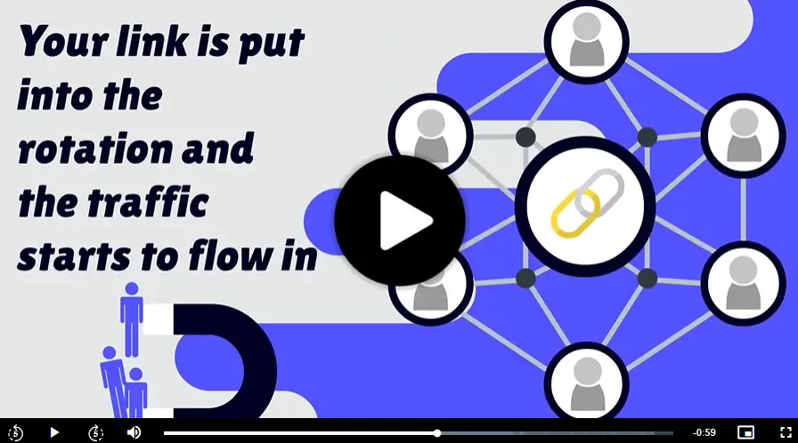 The Click Generator